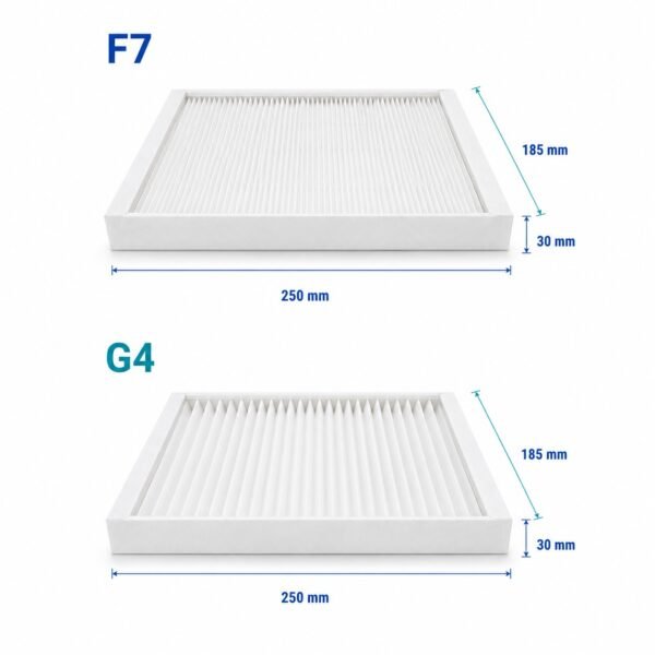Abmessungen Filter Nibe ERS S40-350 und S40-400 F7 + G4 – 250 × 185 × 30 mm – 071035 Abmessungen der F7- und G4-Filter für Nibe ERS S40-350, Nibe ERS S40-400 und Genvex ECO 360R, 250 × 185 × 30 mm, 071035