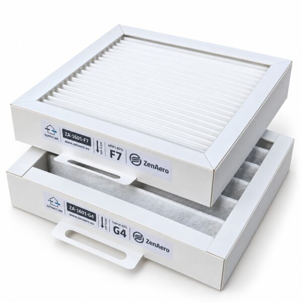 Set di filtri compatibili Aerauliqa QR180A / QR180M / QR180PH / QR230E F7 + G4, 200 × 200 × 46 mm
