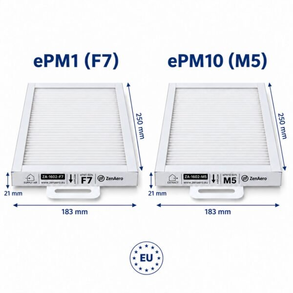 Dimensioni filtri compatibili Aerauliqa QR280A, QR280E, QR280M e QR280PH – F7 + M5, 250 × 183 × 21 mm