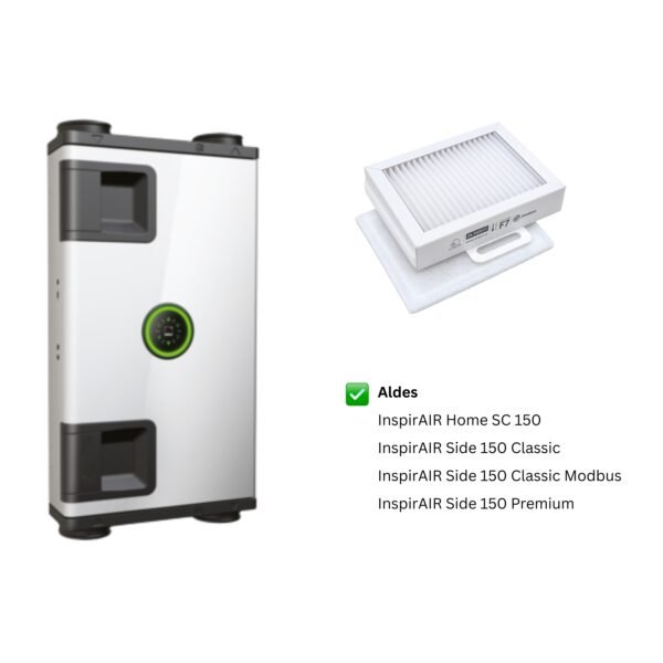 Unità VMC Aldes InspirAIR SC 150 con filtri di ricambio compatibili F7 + G4