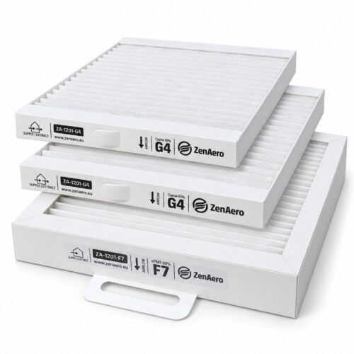 Set di filtri compatibili Brofer RDCD25SK / RDCD25SH F7 + 2 × G4