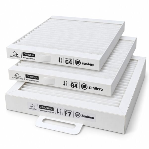 brofer-rdcd25sk-rdcd25sh-filtri-f7-2xg4 Set di filtri compatibili Brofer RDCD25SK / RDCD25SH F7 + 2 × G4