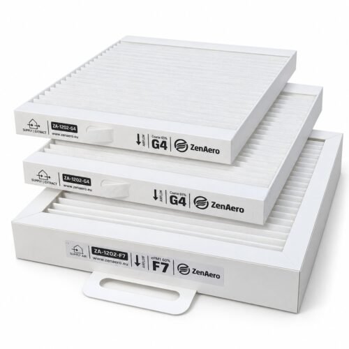 Set di filtri compatibili Brofer RDCD40SK / RDCD50SK F7 + 2 × G4