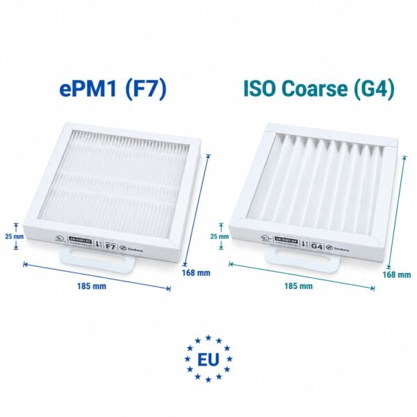 Dimensioni filtri Salda Smarty 2XP F7 + G4 185 × 168 × 25 mm