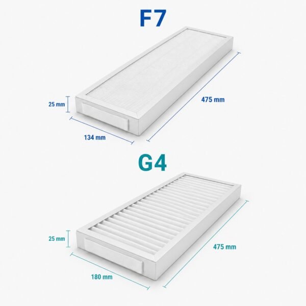 Dimensioni filtri Salda Smarty 3XV / 4XV Dimensioni filtri Salda Smarty 3XV e 4XV: F7 475 × 134 × 25 mm e G4 475 × 180 × 25 mm