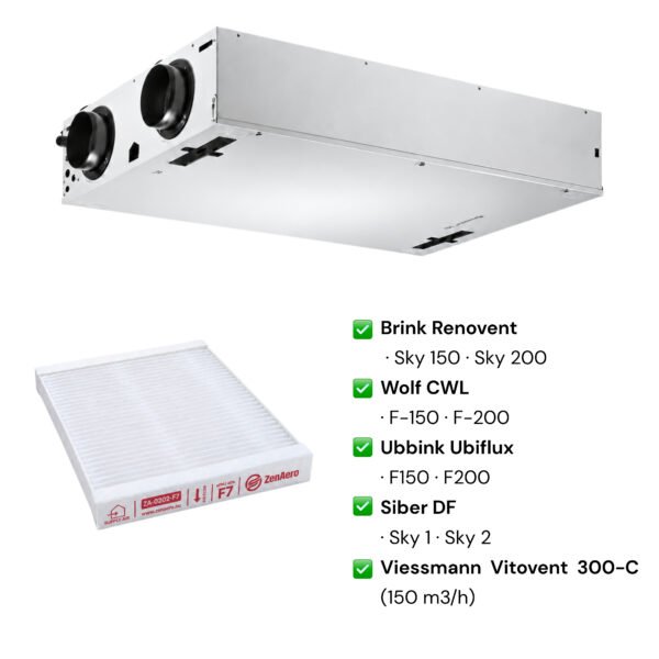 Filtro F7 con unità VMC Brink Sky 150 / Sky 200 Filtro F7 con unità VMC Brink Sky 150 e Brink Sky 200