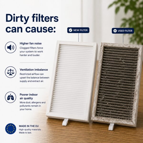 new vs used filter mvhr new vs used filter mvhr