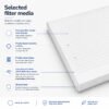 Qualità dei filtri VMC – media filtrante ePM1 Filtro VMC ePM1 60% con media filtrante europea, pieghe precise, basso calo di pressione e telaio robusto per una facile installazione.