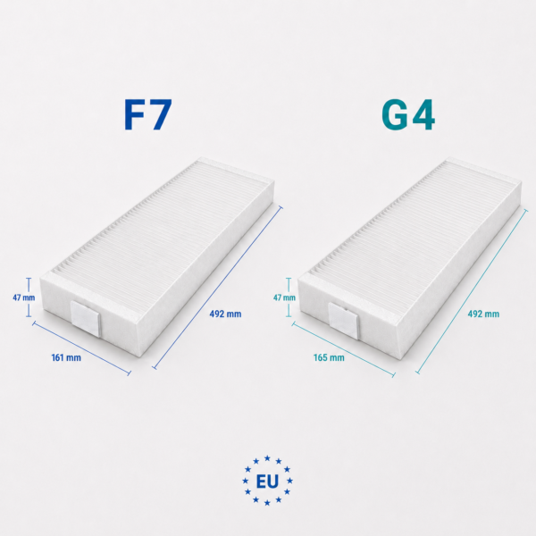 F7 und G4 Filterset Abmessungen für Vaillant recoVAIR VAR 260/4 und VAR 360/4 Abmessungen des kompatiblen F7 + G4 Filtersets für Vaillant recoVAIR VAR 260/4 und VAR 360/4: F7 492 x 161 x 47 mm, G4 492 x 165 x 47 mm.