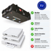 brofer-rdcd25-f7-2xg4-visos-salys-v3 Filtros F7 + 2 G4 compatibles con Brofer RDCD25SK, Airteam RDCD 2.5, Soler & Palau BR 25, Wavin Chemidro RDCD 2.5 H y Coolwell RDCD25SK