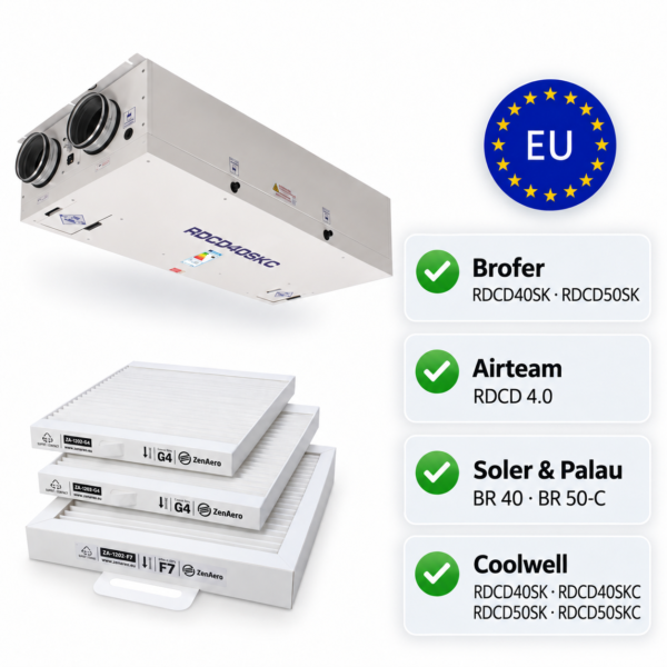 brofer-rdcd40-50-f7-2xg4-visos-salys-v3 Brofer RDCD40SK / RDCD50SK – Juego de filtros compatibles ePM1 60% (F7) + 2 × ISO Coarse (G4), 240 × 199 mm